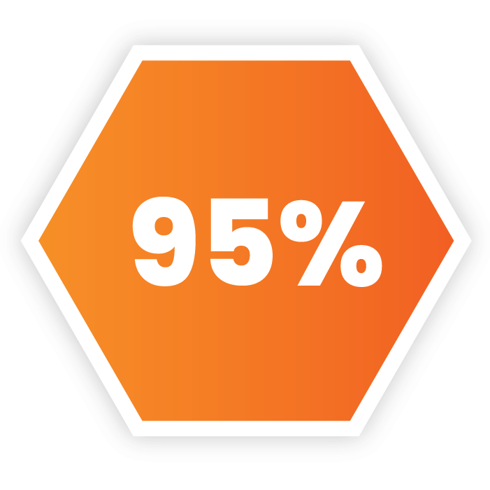 WFA-95-percent-faster